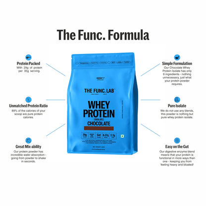 Whey Protein Isolate - Chocolate