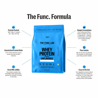 Whey Protein Isolate - Unflavored