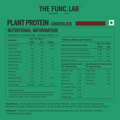 Plant Protein – Chocolate