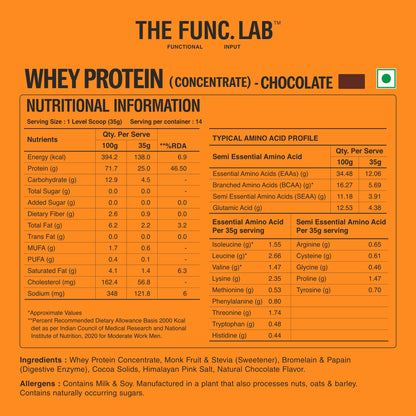 Whey Protein Concentrate – Chocolate