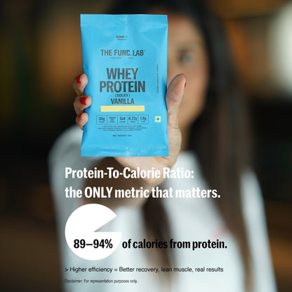 Whey Protein Isolate - Coffee