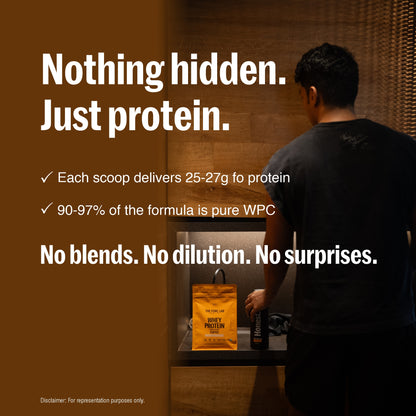 Whey Protein Concentrate – Unflavored