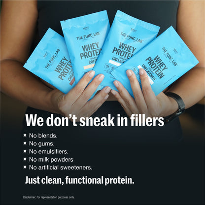 Whey Protein Isolate - Chocolate