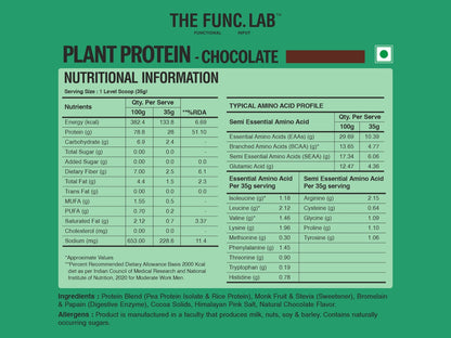 Plant Protein – Chocolate