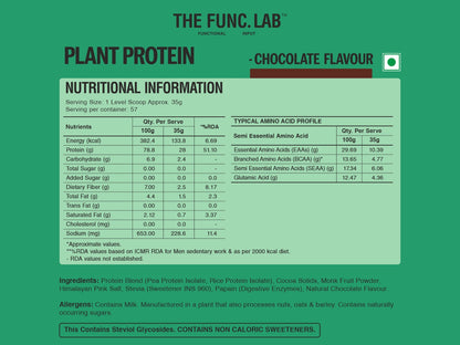 Plant Protein – Chocolate