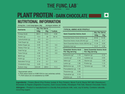Plant Protein – Dark Chocolate