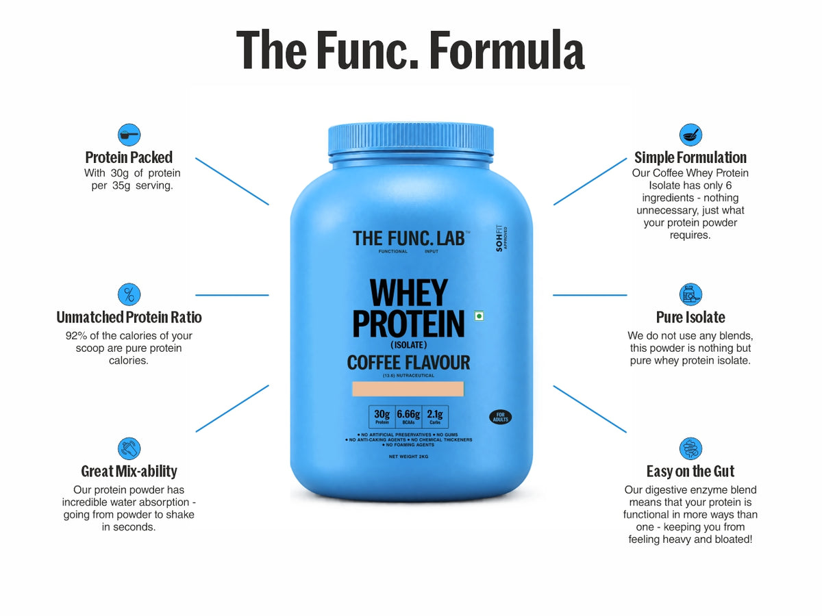 Whey Protein Isolate - Coffee