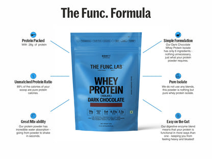 Whey Protein Isolate – Dark Chocolate