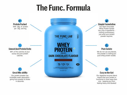 Whey Protein Isolate – Dark Chocolate