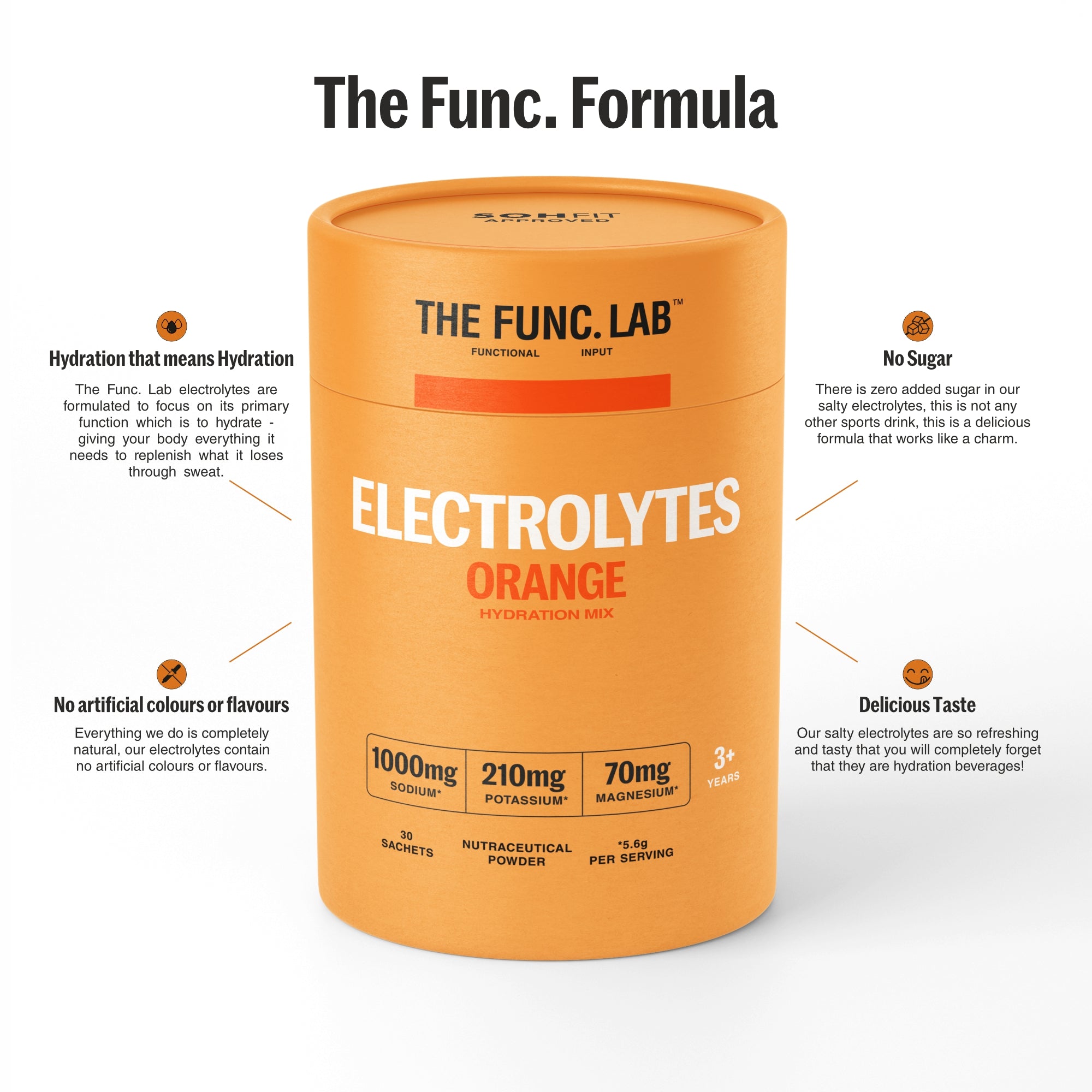Salty Electrolytes – Orange
