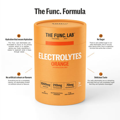 Salty Electrolytes – Orange