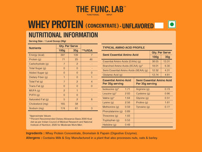 Whey Protein Concentrate – Unflavored