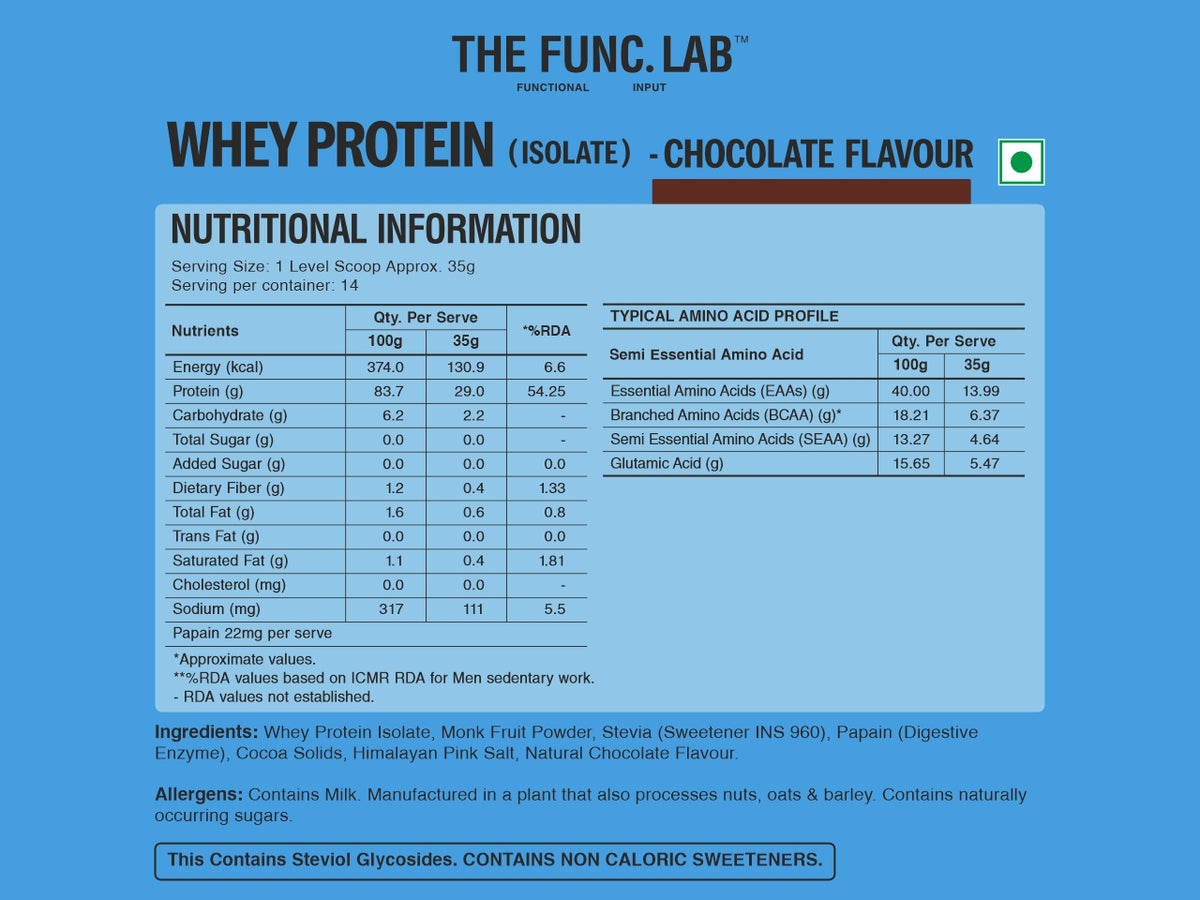 Whey Protein Isolate - Chocolate