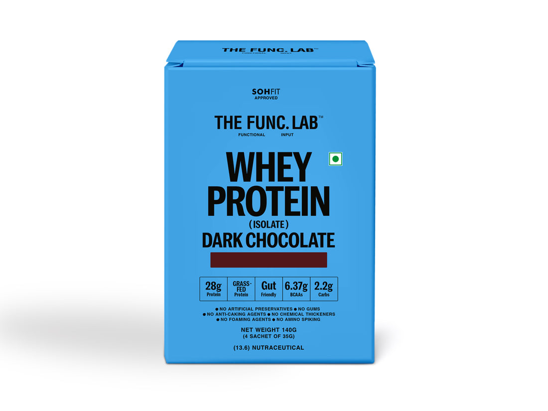 Plant Protein – Dark Chocolate Travel Pack (4 Sachets)