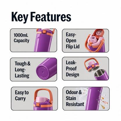 Func. Daily Hydration Bottle – Dark Purple (Balance)