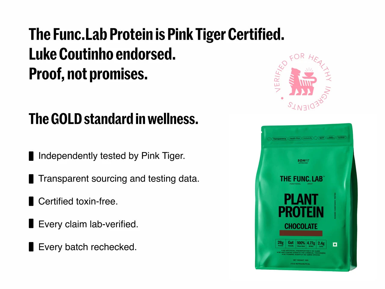 Plant Protein – Chocolate